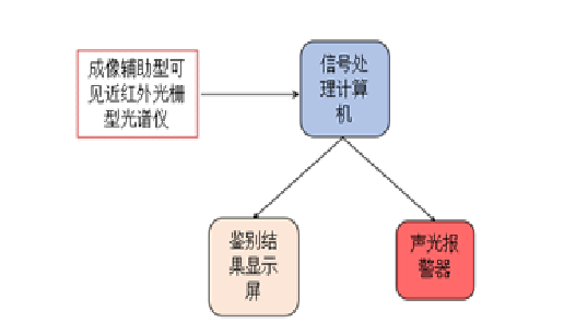 無(wú)標(biāo)題2.png